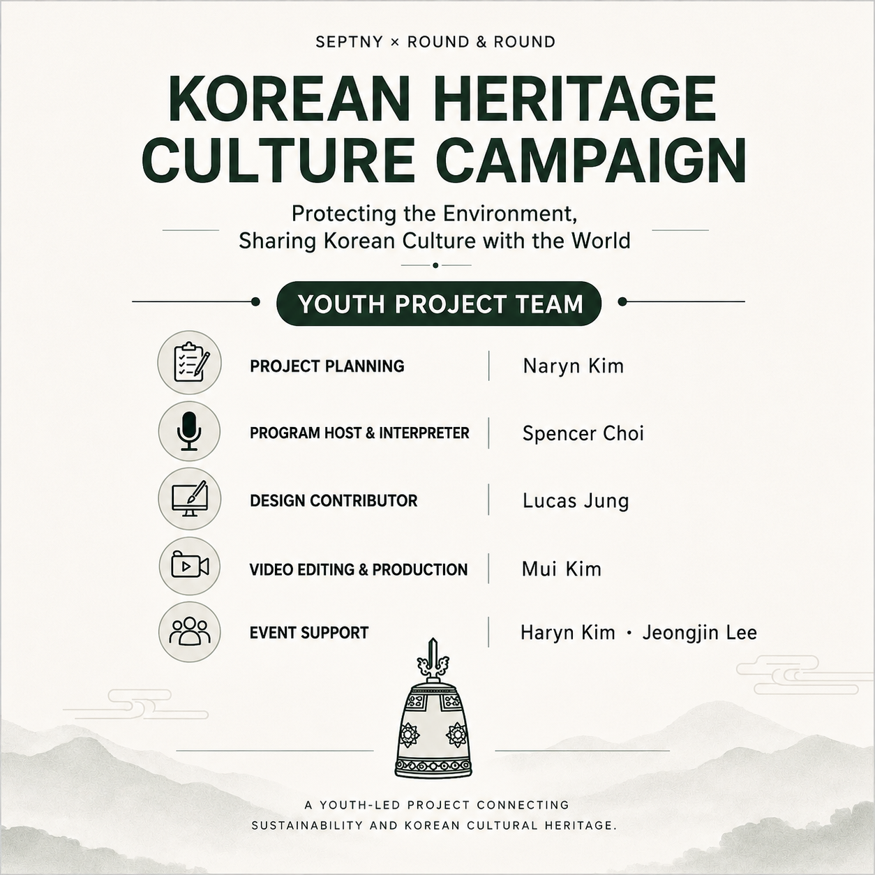 SEPTNY youth project team poster